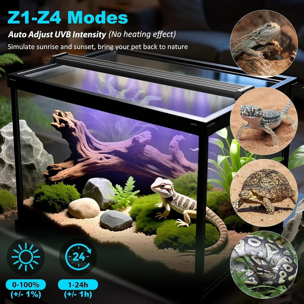 18W UVA UVB Reptile LED Light 28.5" – Auto Modes & Timer